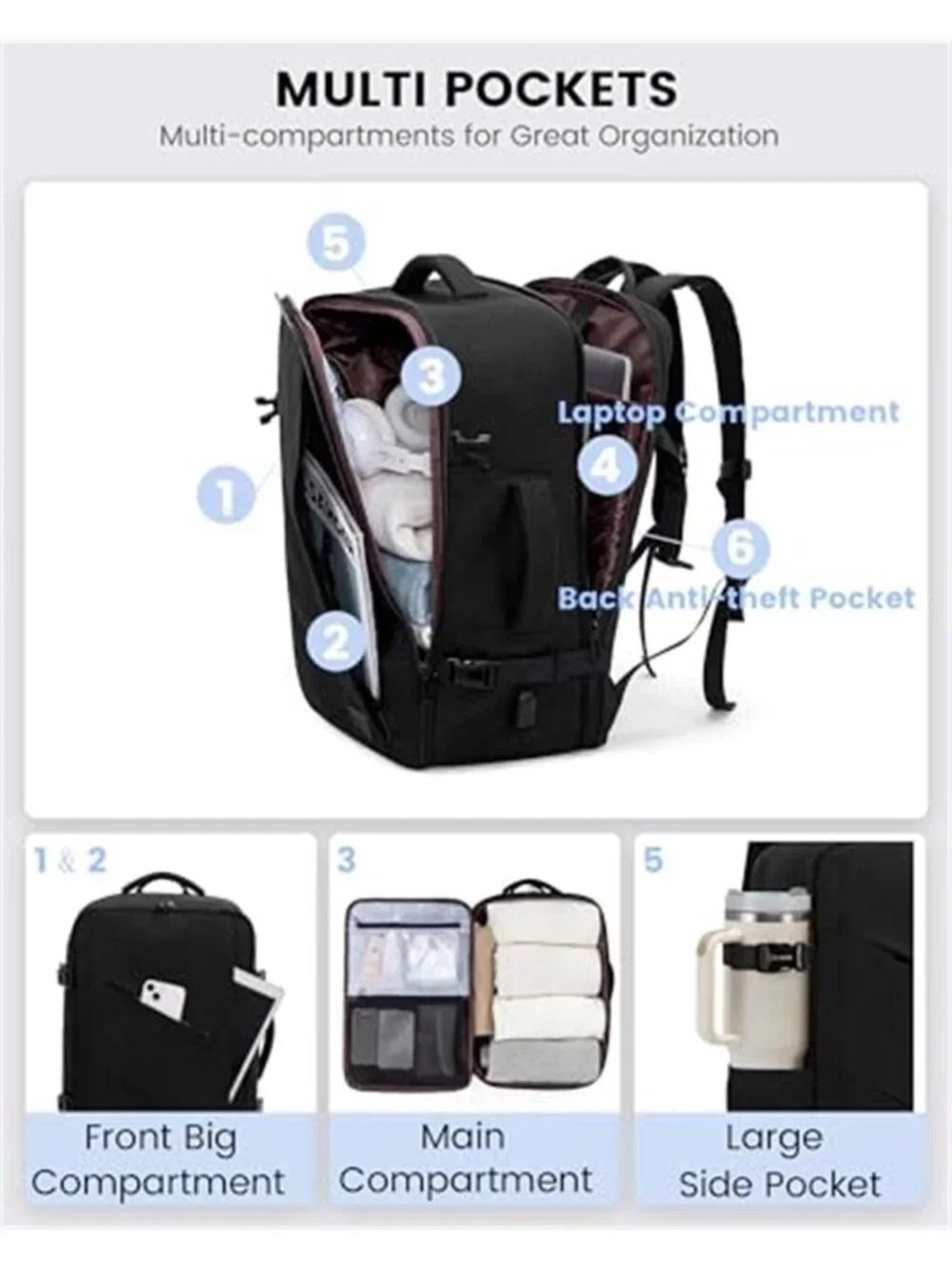 40L Carry On Travel Backpack 17 in Laptop Bag Airline Approved Packing Cubes USB